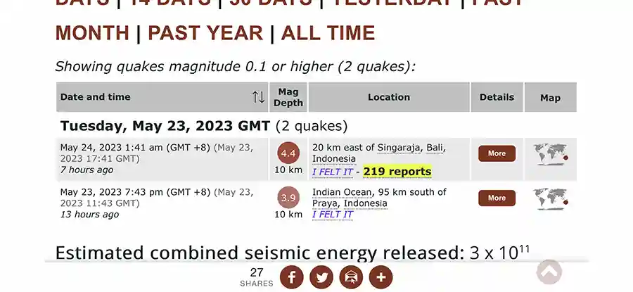Aardbeving rapport.