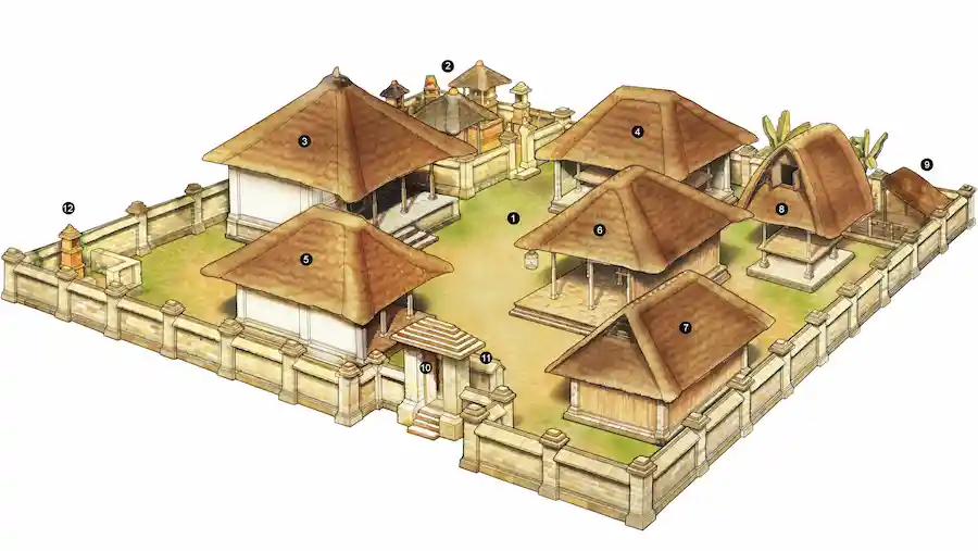 Plattegrond traditionele woonerf.